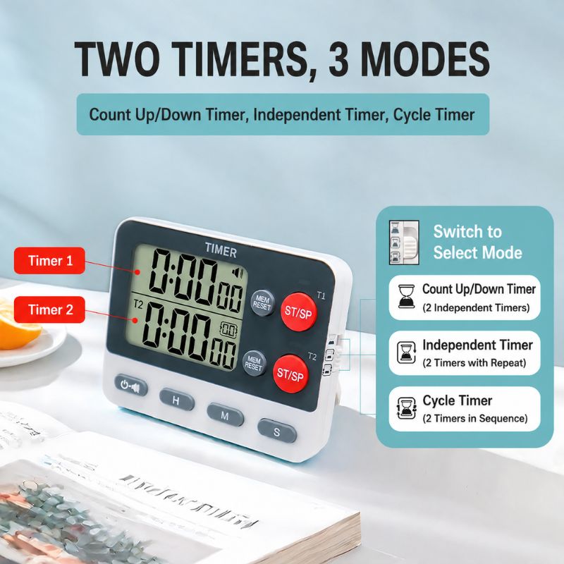 Minuteur numérique à deux cana - Home Cooking Channel avis et prix